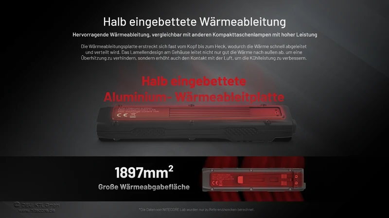 Nitecore Taschenlampe EDC27 UHi - 3100 Lumen