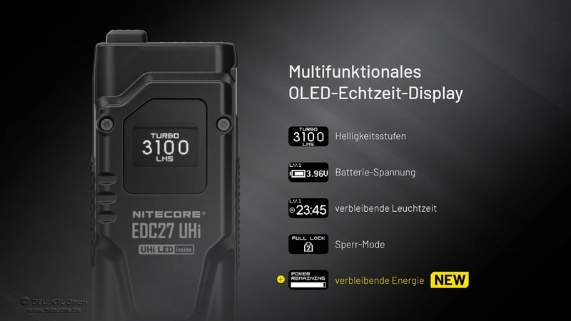 Nitecore Taschenlampe EDC27 UHi - 3100 Lumen