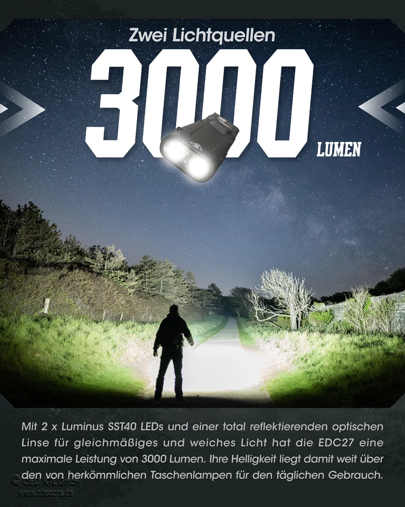 Nitecore LED Taschenlampe EDC27, bis zu 3000 Lumen