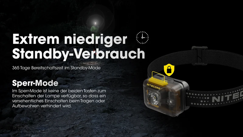 Nitecore Stirnlampe HA13 - 350 Lumen