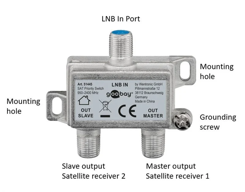 Goobay SAT Vorrang-Schalter - verteilt/schaltet 1 LNB auf 2 SAT-Receiver