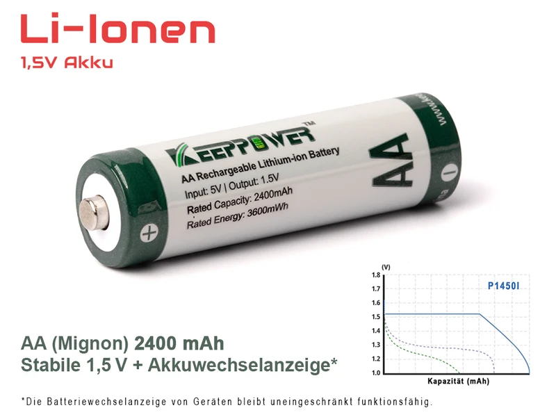 Keeppower AA 1,5 V Li-Ion-Akku mit 2400 mAh Konstante Spannung & Batteriewechsel-Erkennung für Verbraucher