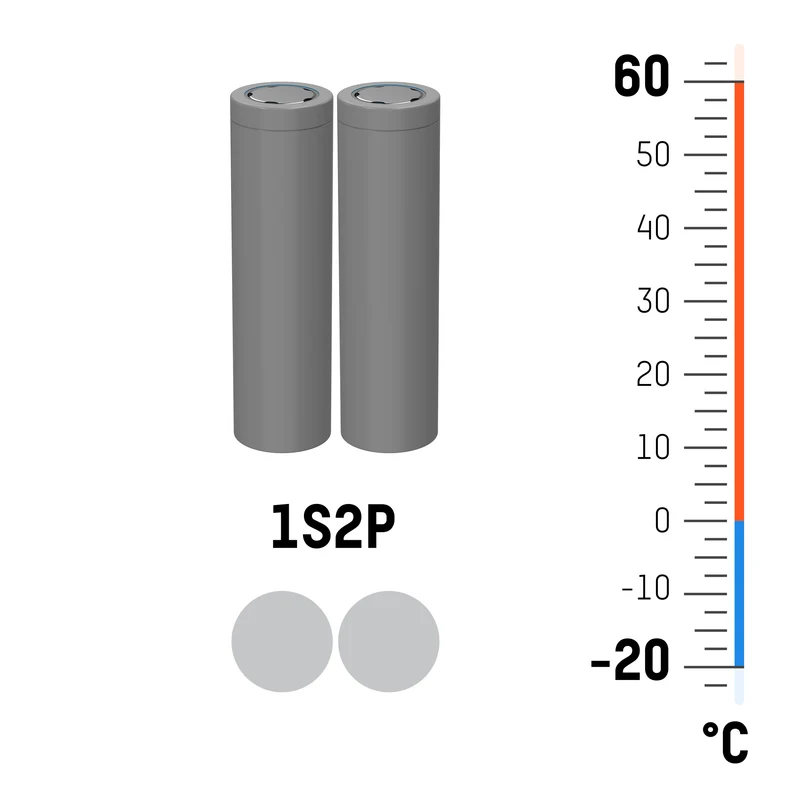 Ansmann Lithium-Ionen Akkupack 3,63 Volt / 7000 mAh / 1S2P, ideal für mobile Anwendungen