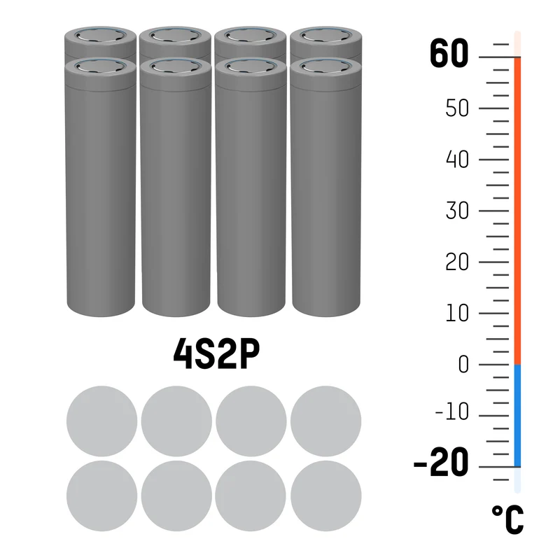 Ansmann Lithium-Ionen Akkupack 14,54 Volt / 6700 mAh / 4S2P, ideal für industrielle und mobile Anwendungen