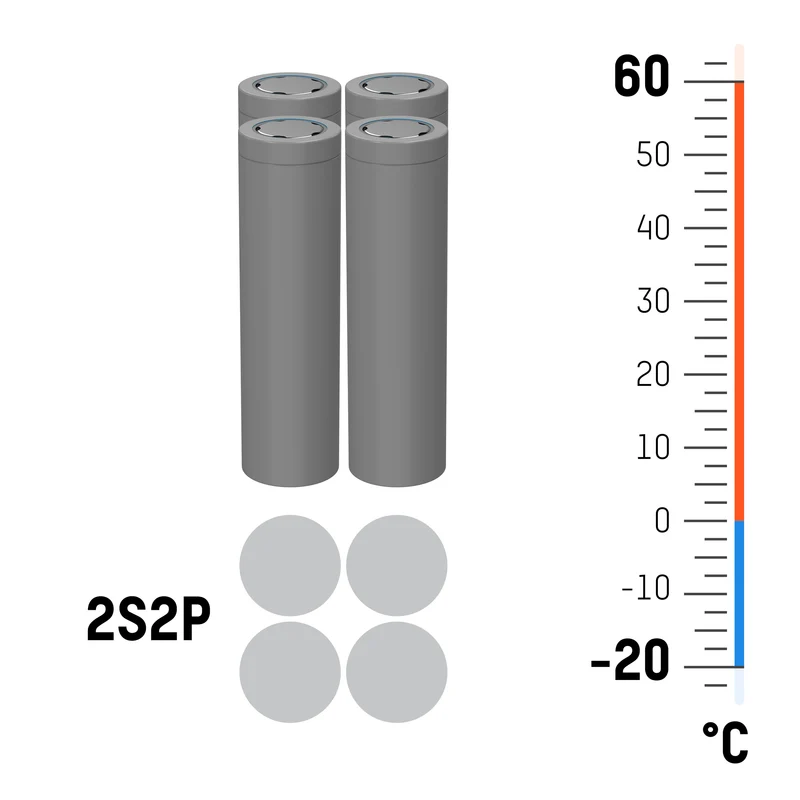 Ansmann Lithium-Ionen Akkupack 7,2 Volt / 6700 mAh / 2S2P, ideal für mobile Anwendungen