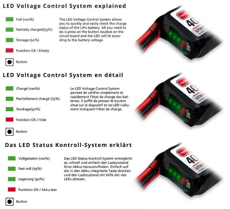 Absima Team Orion LiPo 2200 3S 11,1V 50C EC3