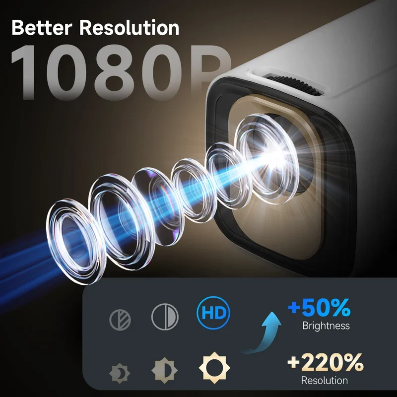 Magcubic HY310 Auto Focus Projector 1080P Native 4K 330ANSI Android 11 WiFi6 BT5.4 Mini Outdoor Movie Projector with Air Mouse