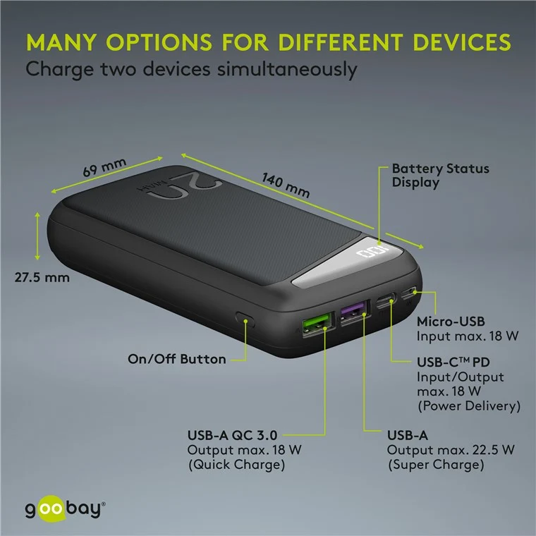 Goobay Schnelllade-Powerbank 20.000 mAh (USB-C™ PD, QC 3.0) - Leistungsstarke Powerbank mit Statusanzeige, Quick Charge-kompatibel