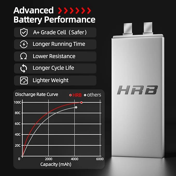 HRB 3S 11,1V 4500mAh 100C LiPo Akku mit XT60 Stecker (2 St.)