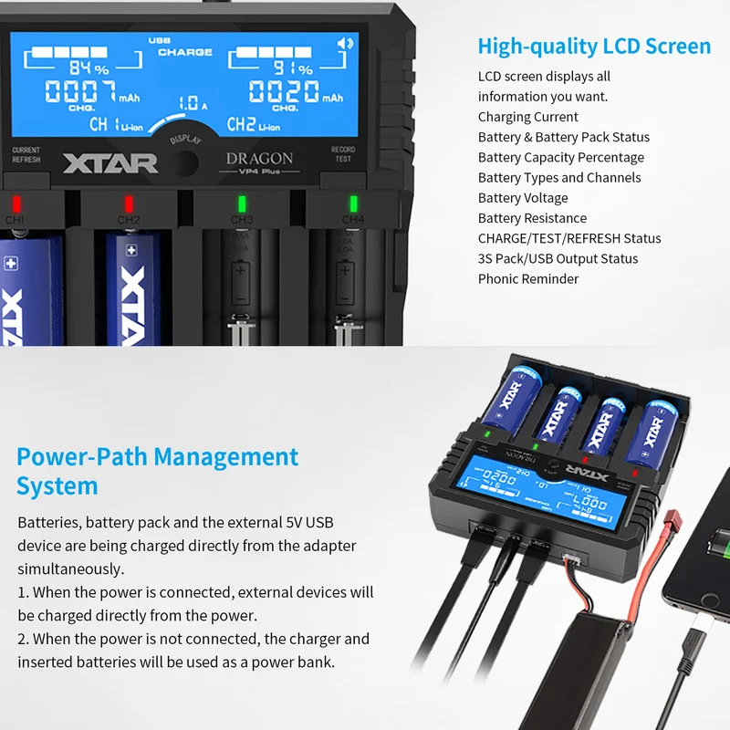 Xtar Universal Schnell-Ladegerät für Li-Ion, NiMH und 3s Akkupack, Akkulänge max. 73mm