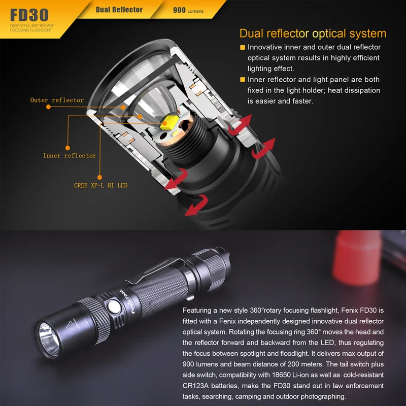 Fenix FD30 LED Taschenlampe mit Cree XP-L HI 360 Grad fokussierbar inkl. 3500mAh Akku