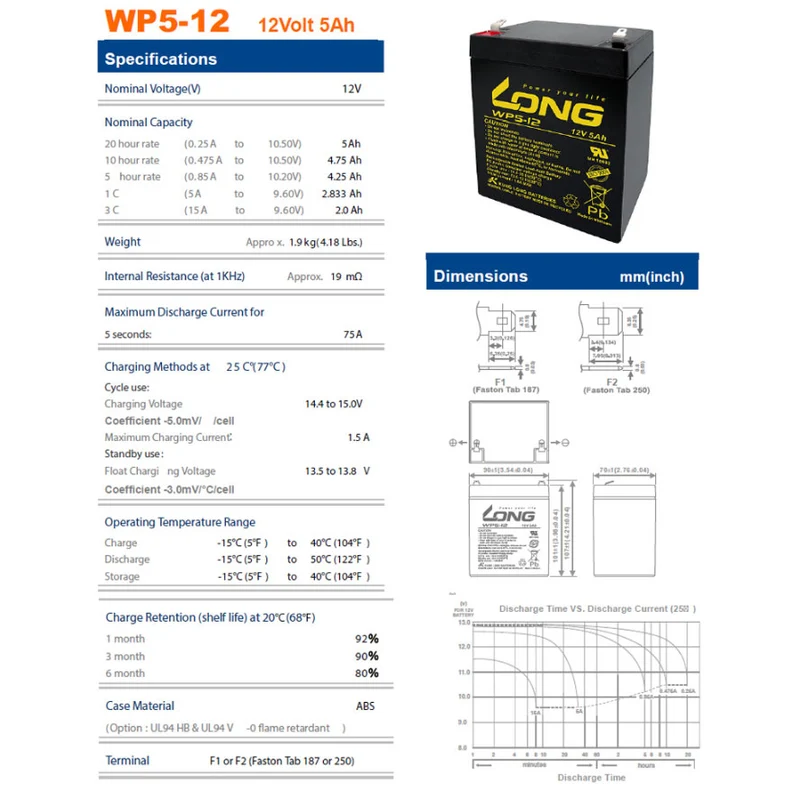 Kung Long WP5-12 Blei Akku 12 Volt 5Ah, passend für den Batterypack APCRBC140 von APC, Komplettset bestehend aus 16 Akkus