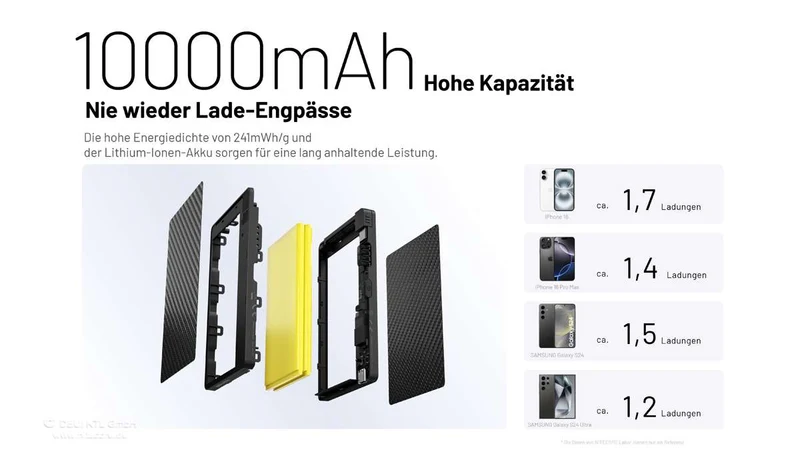 Nitecore Powerbank POCKET10000 - 10000mAh