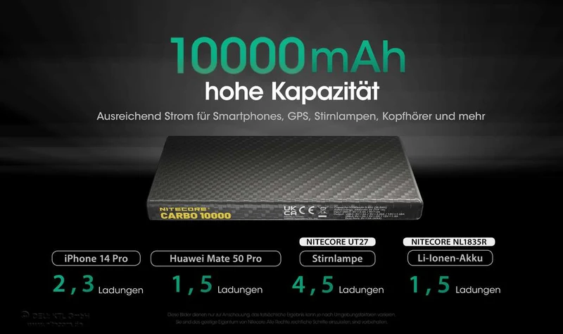 Nitecore Powerbank CARBO10000 - 10000mAh