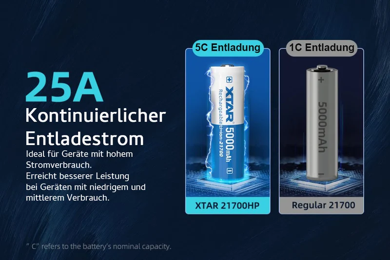 XTAR 21700-HP 25A 5000mAh 3,6V - 3,7V Li-Ion-Akku elektronisch geschützt