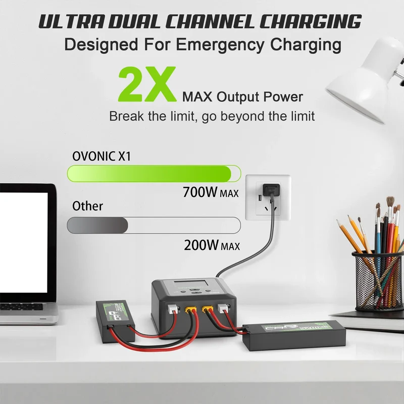 Ovonic X1 Zweikanal-LiPo-Ladegerät AC200W/DC300Wx2 Lipo-Akku-Balance-Ladegerät