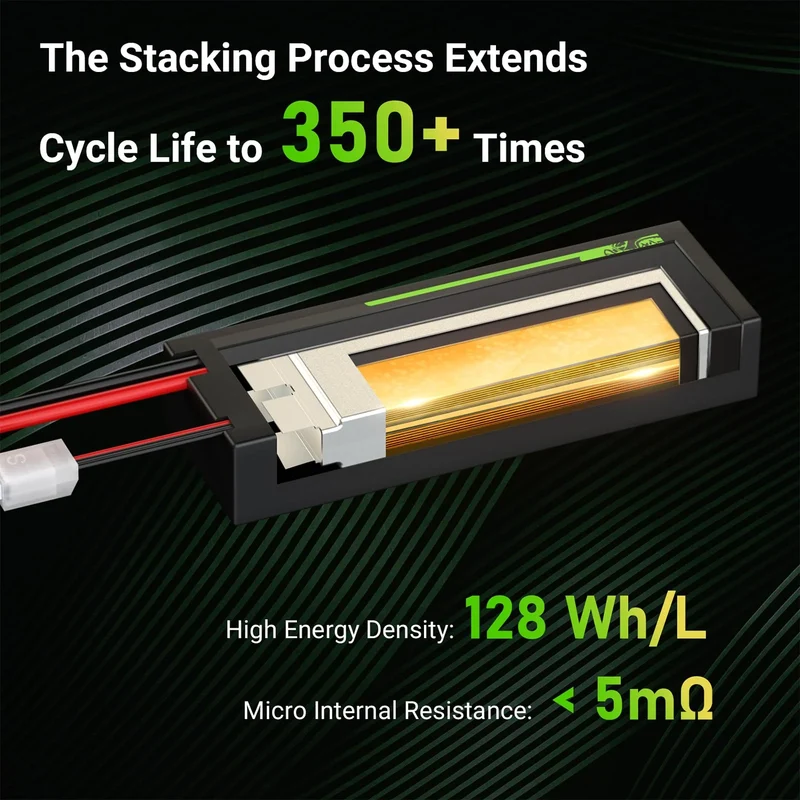 Ovonic Car 2S Lipo Akku 2200mAh 120C 7,4V RC Auto Lipo Akku mit XT60 (2 Stück)