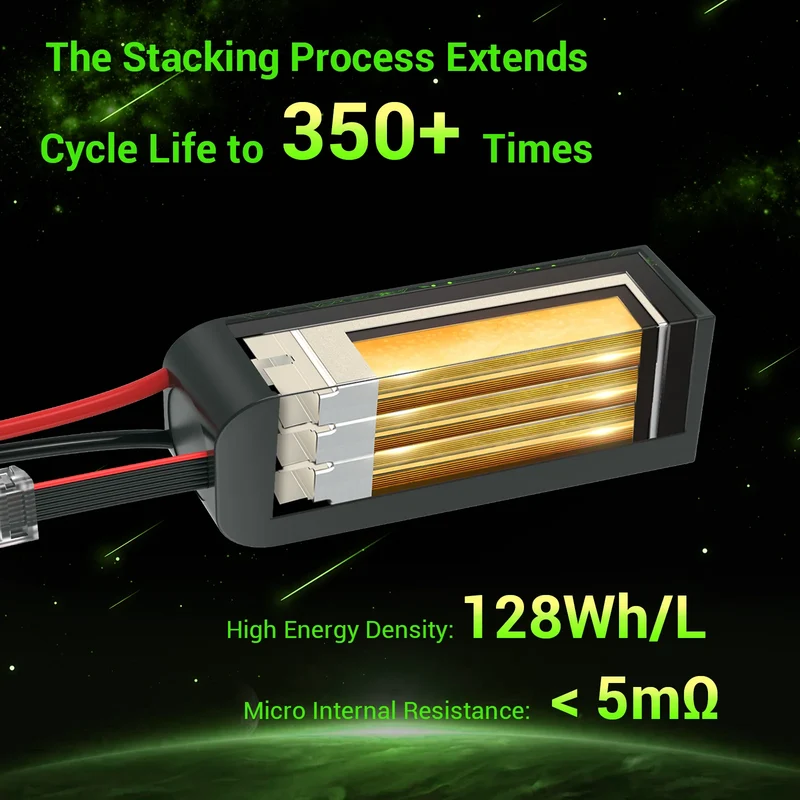 Ovonic Roam Series 6S Lipo Akku 2800mAh 6S1P 150C 22,2V Lipo Akku XT60-Stecker
