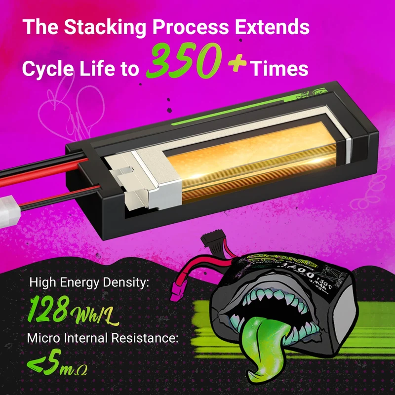 Ovonic Rebel 2.0 6S LiPo Akku 5200mAh 22,2V 6S 100C LiPo mit XT90- und AS150-Stecker