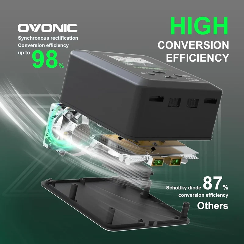Ovonic X1 Pro Zweikanal LiPo Ladegerät AC300W/DC700W 16A Lipo-Akku-Balance-Ladegerät