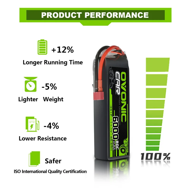 Ovonic Car 3S Lipo Akku 6000mAh 3S1P 80C 11,1V RC Lipo Akku mit Deans T Stecker