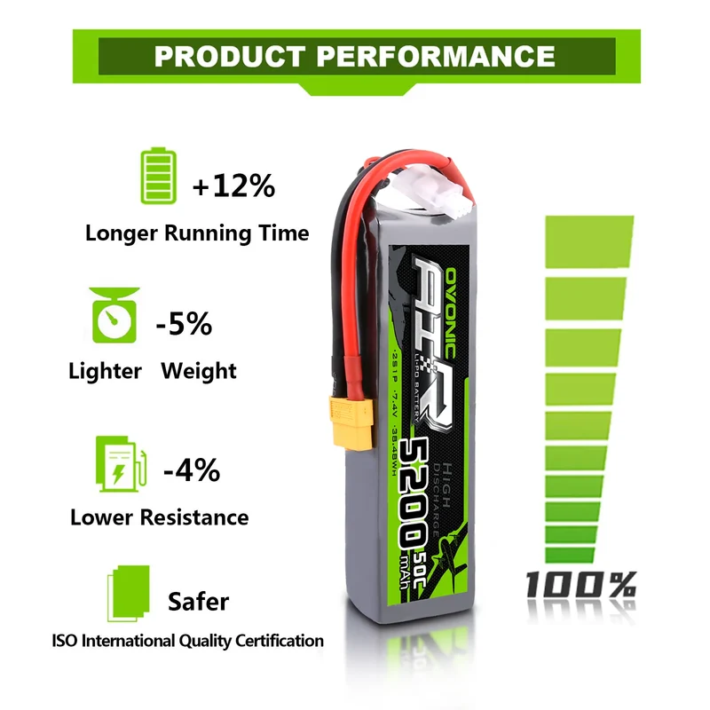 Ovonic Air 2S 5200mAh 50C 7,4V LiPo Akku mit XT60 Stecker