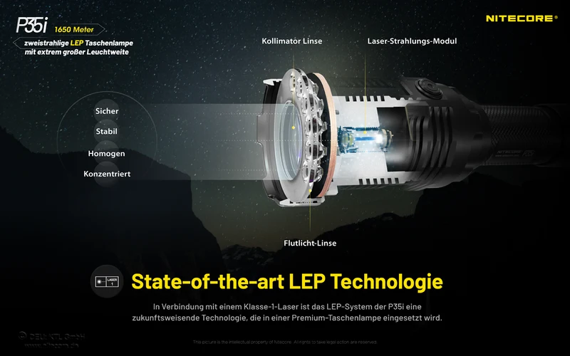 Nitecore P35i LEP-Taschenlampe, Leuchtweite bis zu 1650 Meter, 3000 Lumen, inklusive 21700 5000mAh Li-Ion Akku