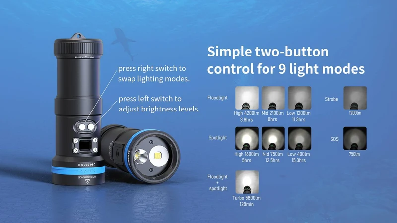 Xtar Tauchlampe D36-5800 II Set mit Ladegerät MC4S und 4x Li-Ion 18650-3500mAh Akkus