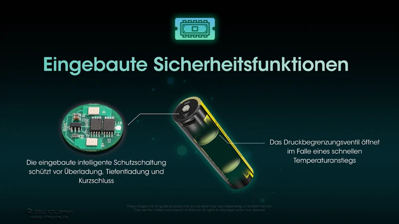 NiteCore Li-Ion-Akku 18650 - 3600mAh, 3,7V - NL1836R - USB-C - PCB geschützt