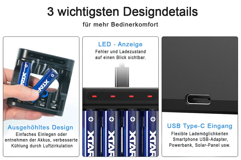 Xtar L4 – Ladegerät, incl. 4x AA (Mignon) LR6 1,5V Li-Ion Akkus mit Akku-Wechselanzeige