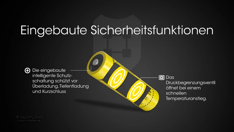 NiteCore 21700 NL2153 - 5300mAh, 8A, Li-Ionen 3,6V - PCB geschützt