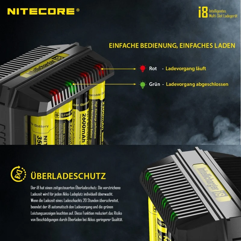 8x Panasonic 18650 Li-Ion Akku und 8fach Schnell-Ladegerät inklusive AccuCell AccuSafe