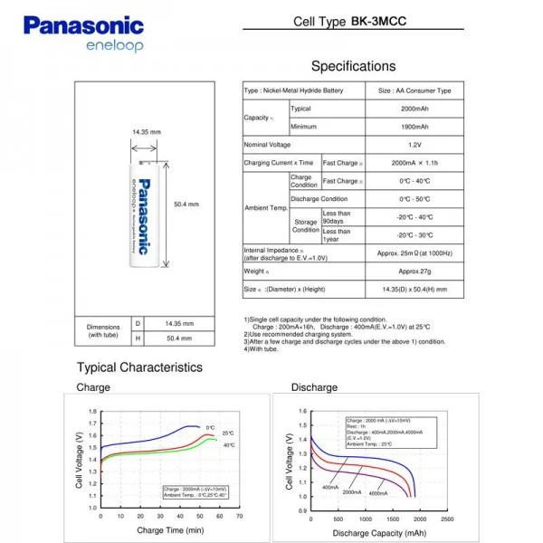 AA Panasonic eneloop Standard Mignon BK-3MCCEC4BE 2000mAh 4 Stück inkl. eneloop Case und AccuCell AkkuSafe AA