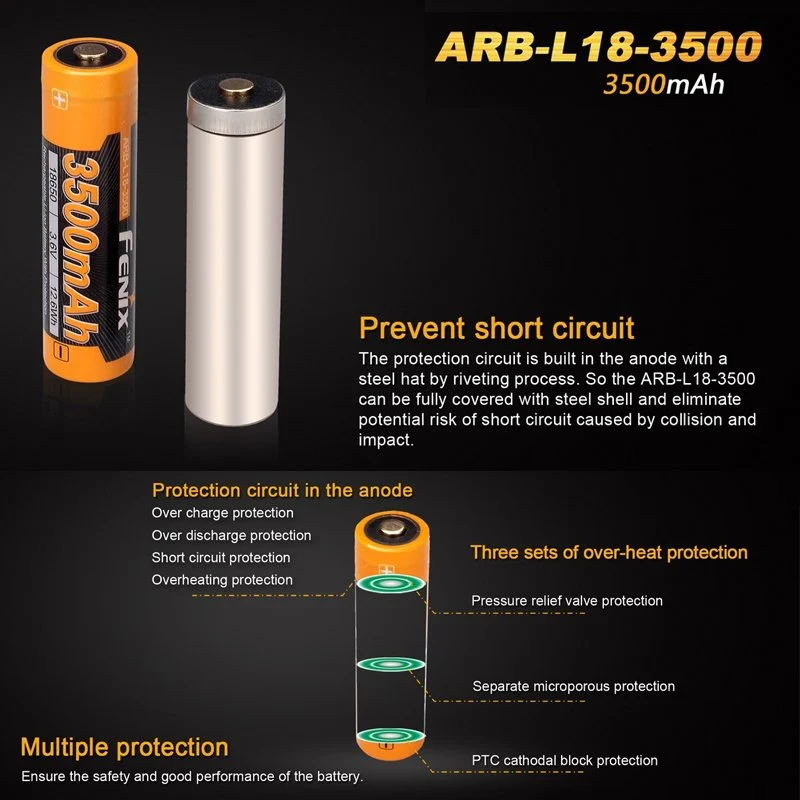 AccuCell 18650 3,7V 3500mAh Li-Ion Akku und 1-Schacht USB-Schnellladegerät