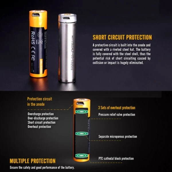 Fenix Li-Ion Akku 18650 3,7V 2600mAh mehrfach geschützt USB Ladefunktion mit AccuCell AccuSafe