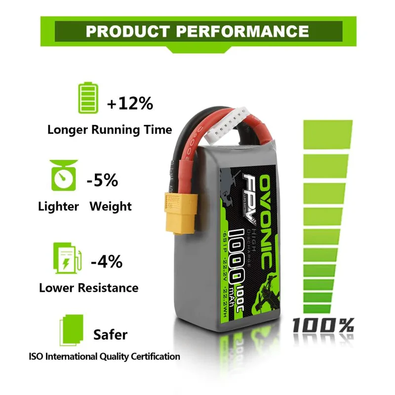 Ovonic FPV 6S 1000mAh 22,2V 100C XT60 LiPo Akku