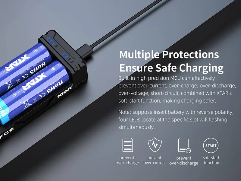 Xtar FC2 Ladegerät Li-Ion NiMh/NiCd-Akkus USB-C