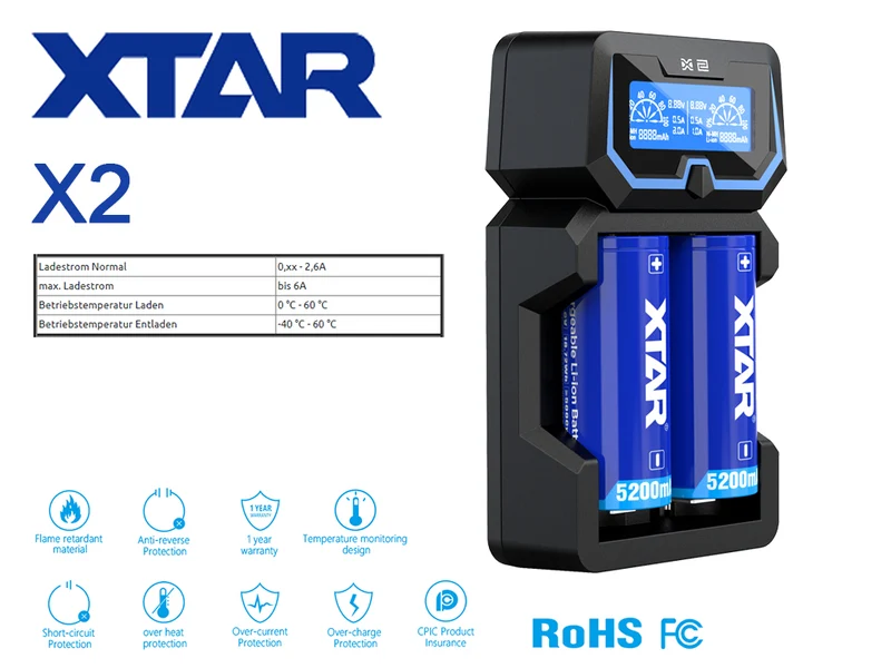 Xtar X2 – Ladegerät für Lithium Ionen 3,6-3,7V und Ni/MH 1,2V Akkus