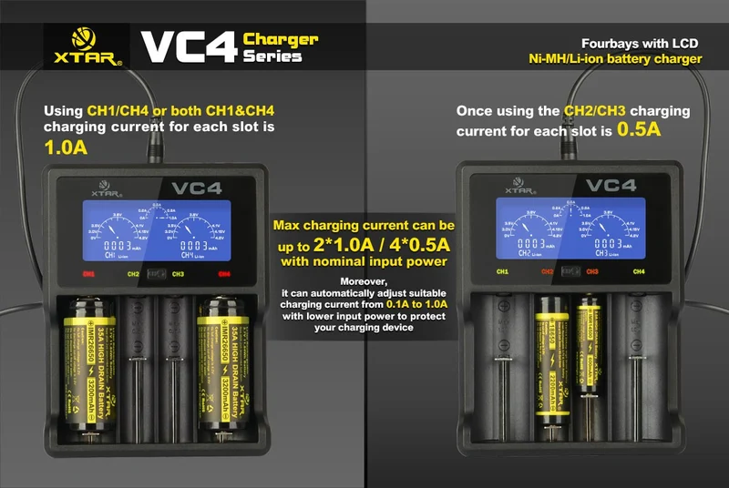 Xtar VC4 - Ladegerät für Li-Ion 3,6V - 3,7V und NIMH Akkus + USB-Kabel