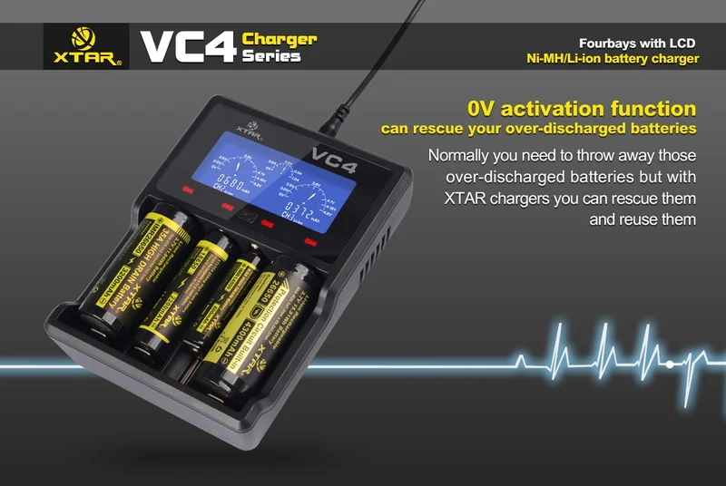 Xtar VC4 - Ladegerät für Li-Ion 3,6V - 3,7V und NIMH Akkus + USB-Kabel
