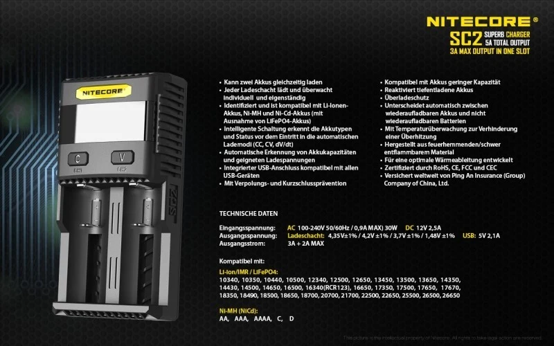 Nitecore SC2 SUPERB - 3A Zwei-Schacht-Schnellladegerät für Li-Ion, LiFePo, Ni-MH Akkus
