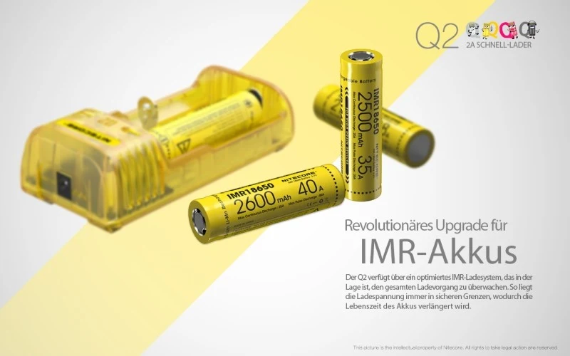 RESTPOSTEN Nitecore Q2- Schnelladegerät für Li-Ion Akkus - 4 Farben zur Auswahl