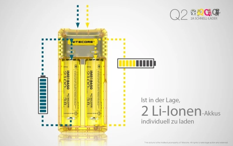 RESTPOSTEN Nitecore Q2- Schnelladegerät für Li-Ion Akkus - 4 Farben zur Auswahl