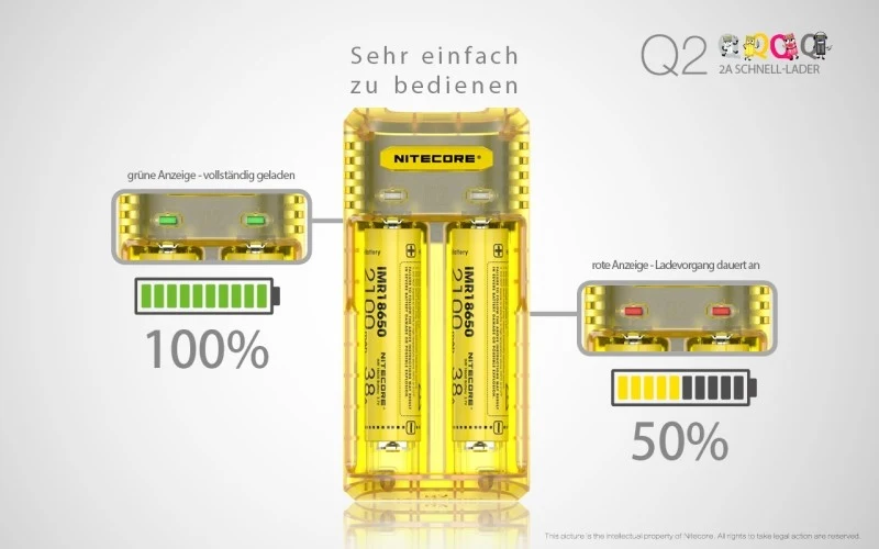 RESTPOSTEN Nitecore Q2- Schnelladegerät für Li-Ion Akkus - 4 Farben zur Auswahl