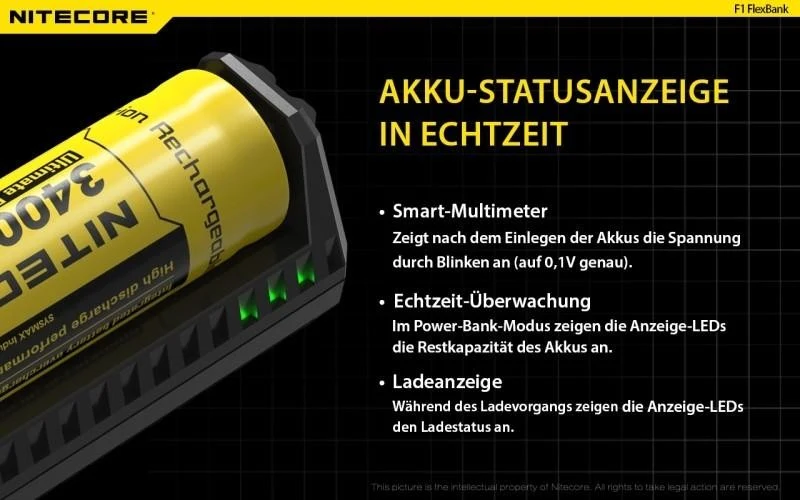 Nitecore F1 FlexBank Outdoor-Ladegerät für Li-Ionen-Akkus