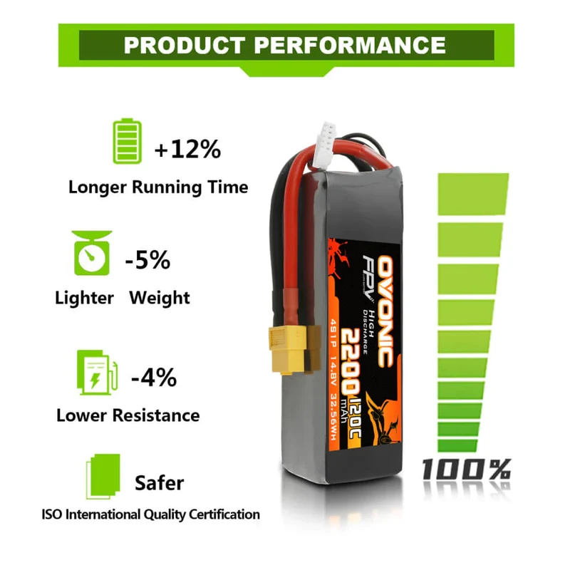 Ovonic FPV 4S 2200mAh 14,8V 120C XT60 LiPo Akku