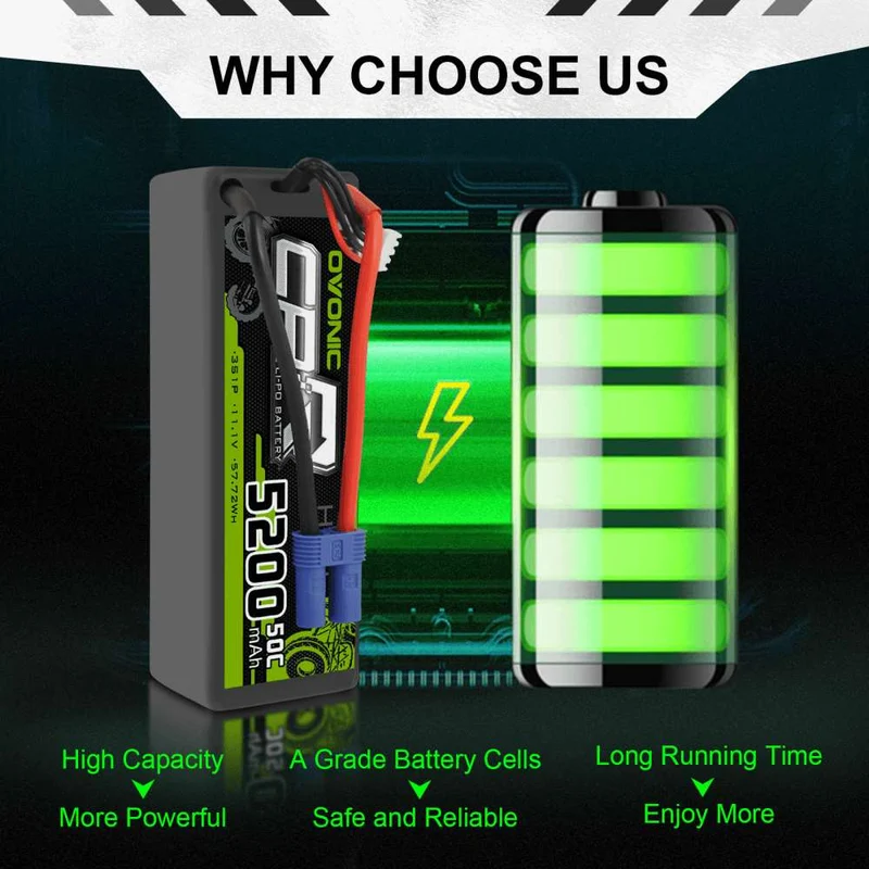 Ovonic Car 3S 5200mAh 11,1V 50C Hardcase EC5 Lipo Akku