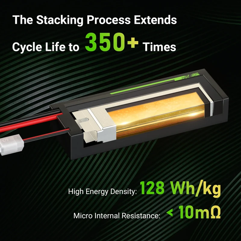 Ovonic Car 2S 5200mAh 50C 7,4V Hardcase (2 Stück)