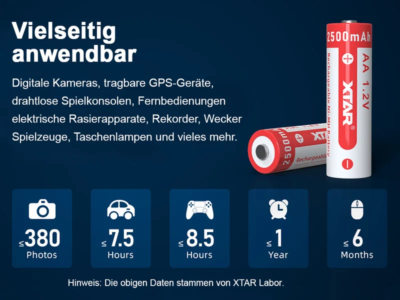 XTAR AA Mignon LR6 NIMH Akku 2500mAh 1,2V (Wiederaufladbar) (4 Stuck)