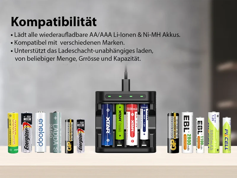Xtar L4 – Ladegerät, incl. AA (Mignon) LR6 1,5V Li-Ion Akkus mit Akku-Wechselanzeige